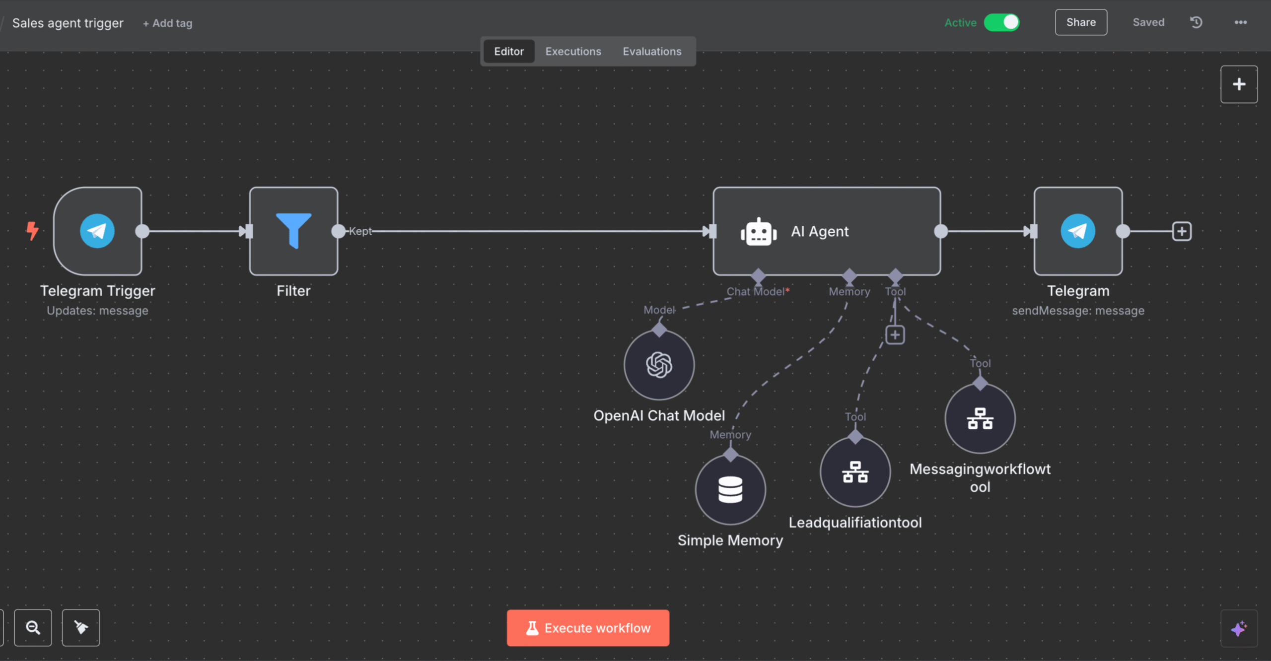 n8n workflow for AI lead qualification: a Telegram trigger and filter feed an AI agent that uses an OpenAI chat model, memory, and lead qualification and messaging tools, then replies in Telegram.